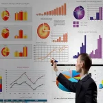 Persona señalando una pared de gráficos y paneles financieros con datos de ventas, ingresos y distribución de mercado