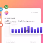 Los mejores SaaS para emprendedores que quieren controlar gastos y aumentar beneficios