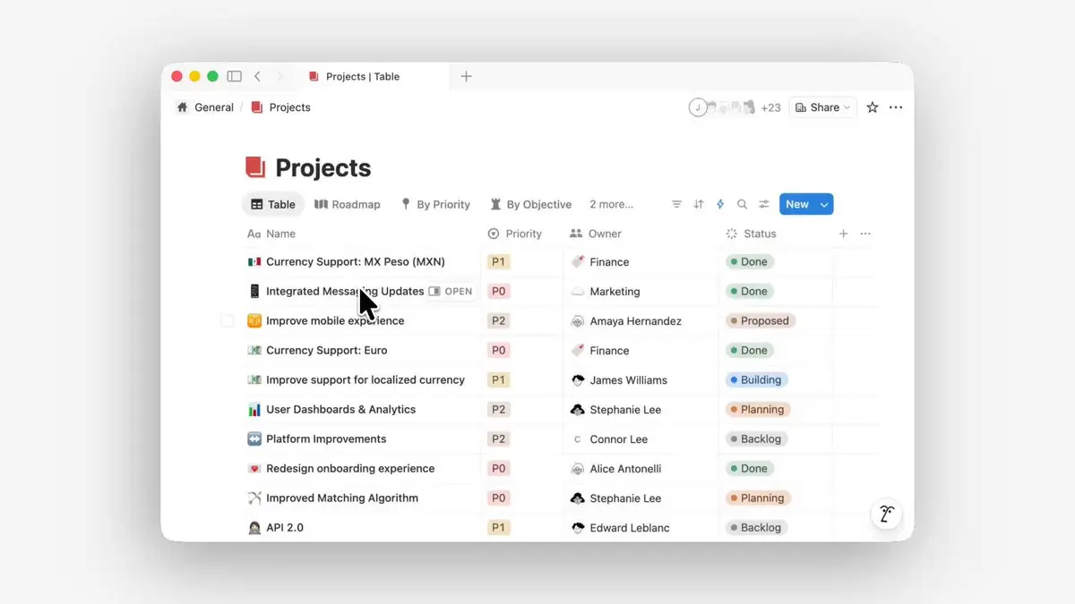 Tabla de gestión de proyectos en Notion con prioridades, responsables y estados