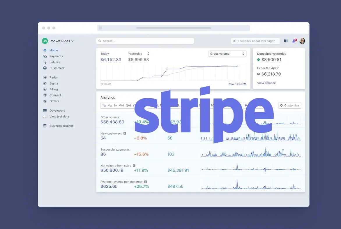 Panel de Stripe mostrando ingresos, pagos y analíticas de ventas en tiempo real