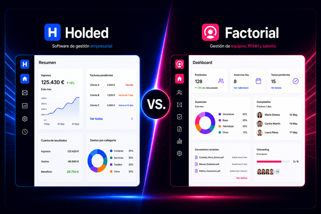 Comparativa visual entre los dashboards de Holded y Factorial mostrando ingresos, facturas y gestión de RRHH
